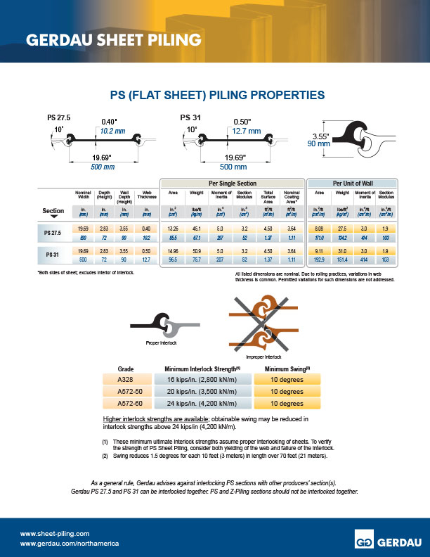 ps_flat-sheet-piling_properties_2017-2